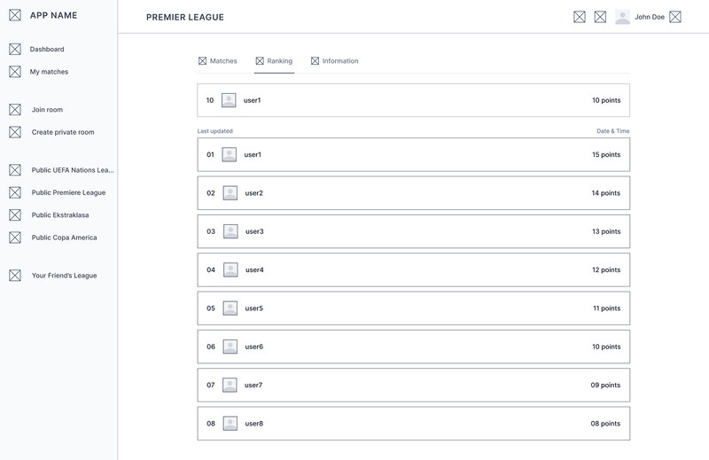 Room members ranking view design wireframe