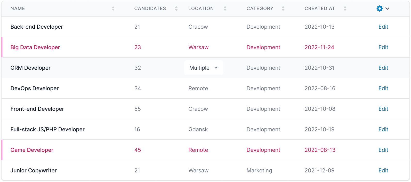 RecruitRocket list of job offers